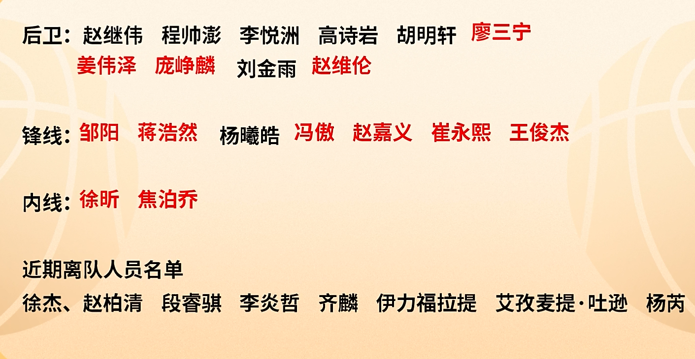 中国男篮后卫群给力，赵继伟可以歇歇了，三人合计38分